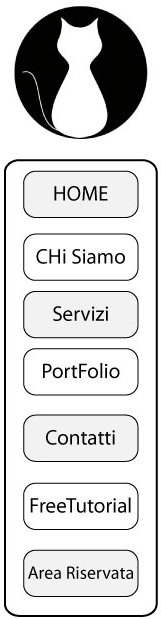 taurino indice